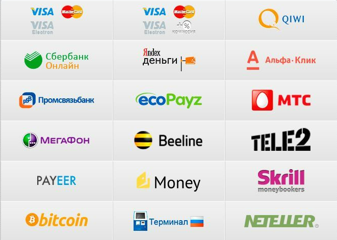 Платежные системы Азино777